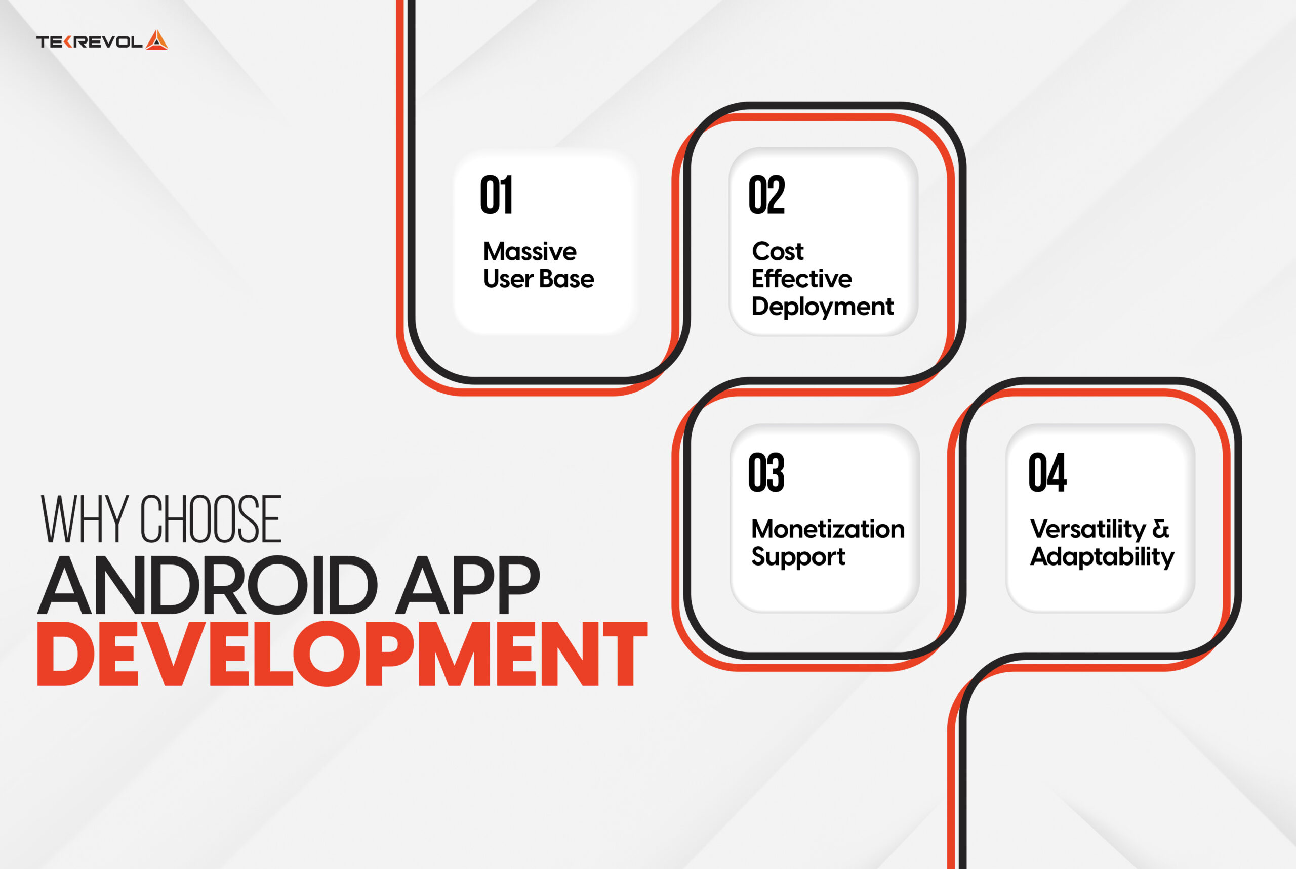 Why Choose Android App Development