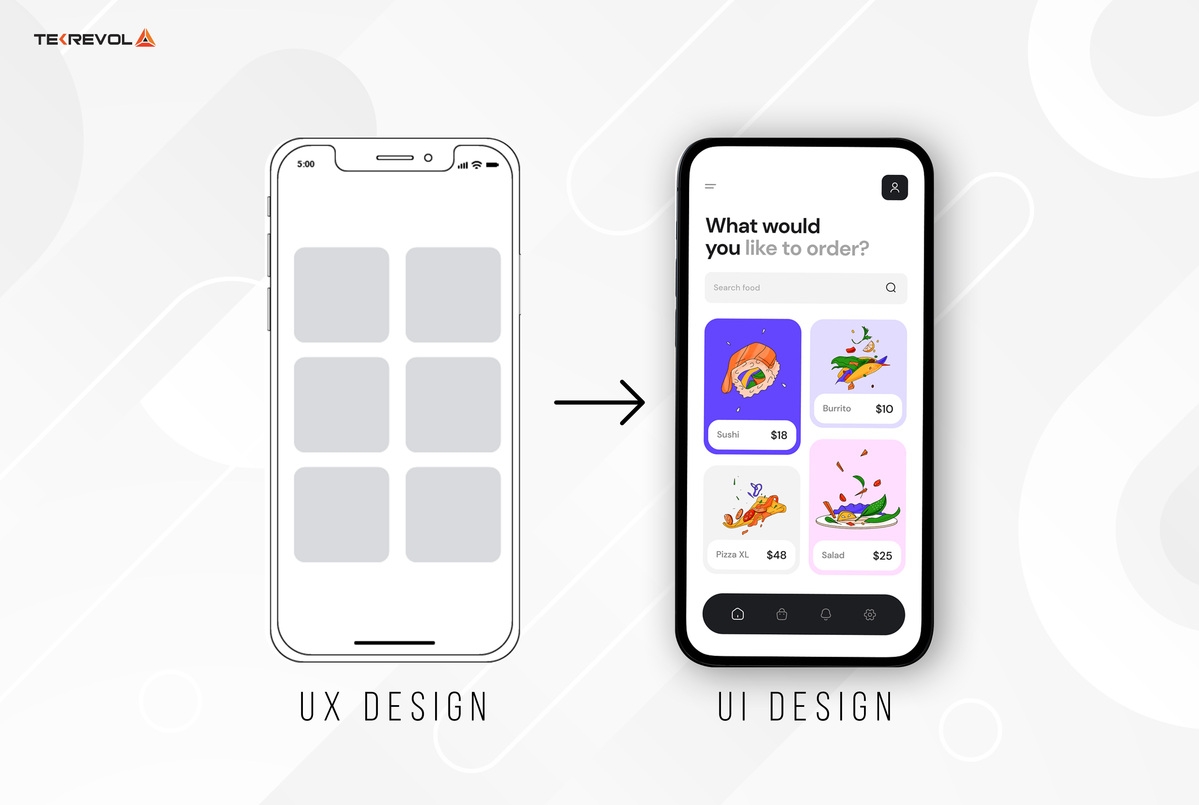 uI and UX Design info