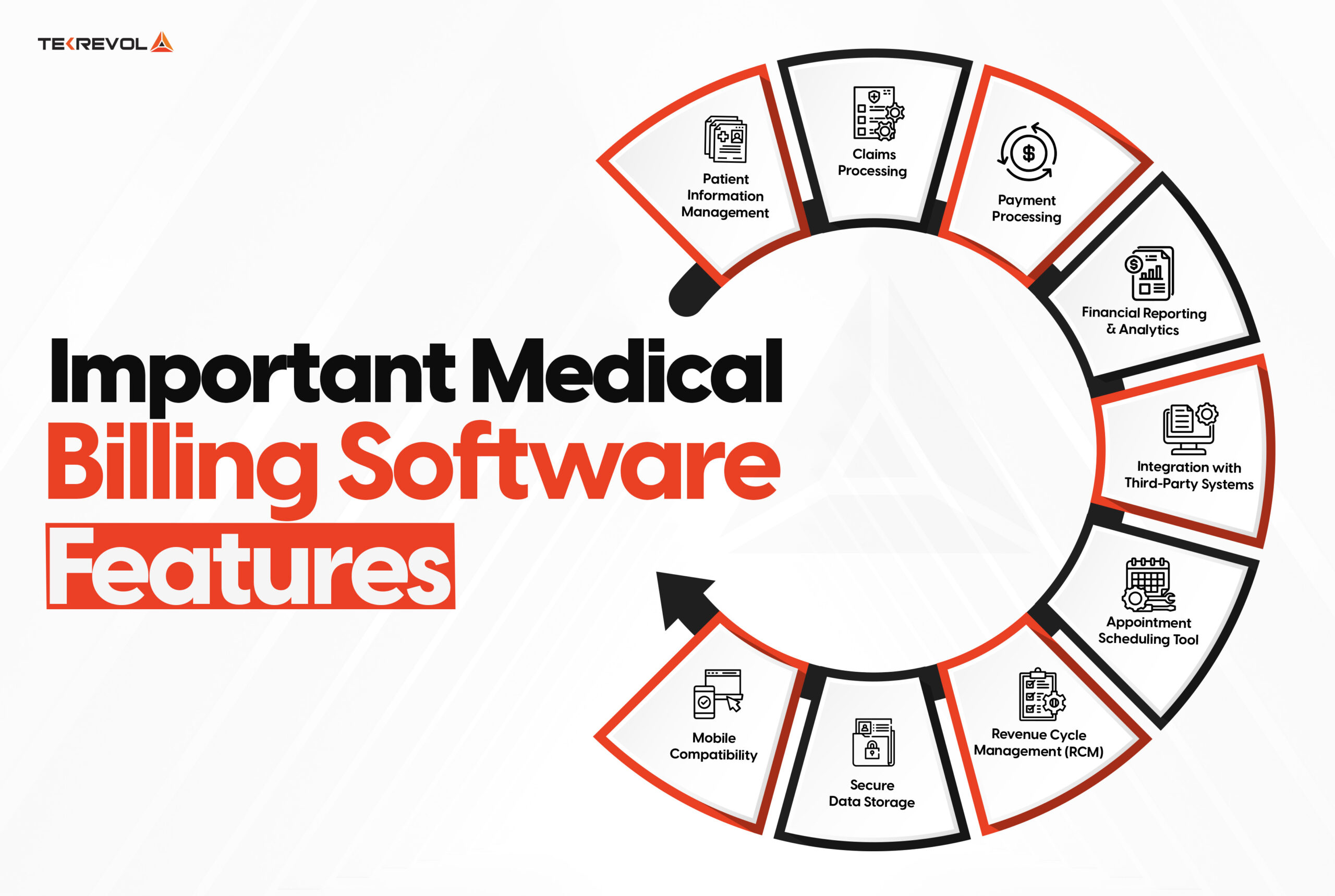 important medical billing software features