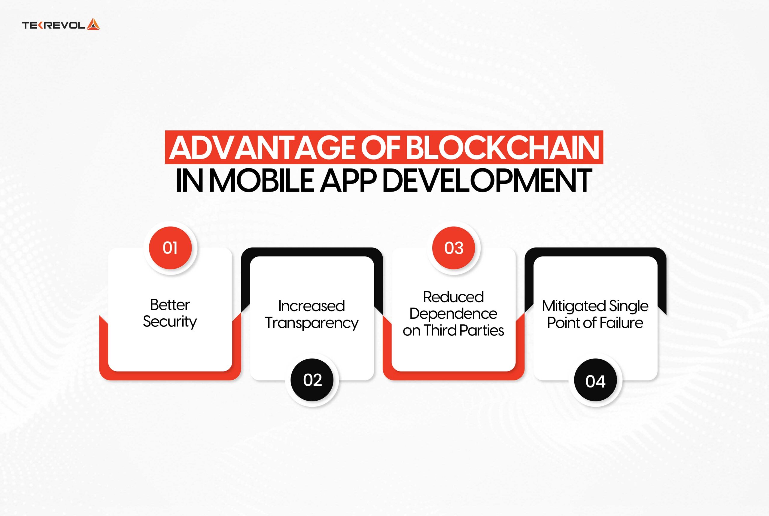 advantages of blockchain