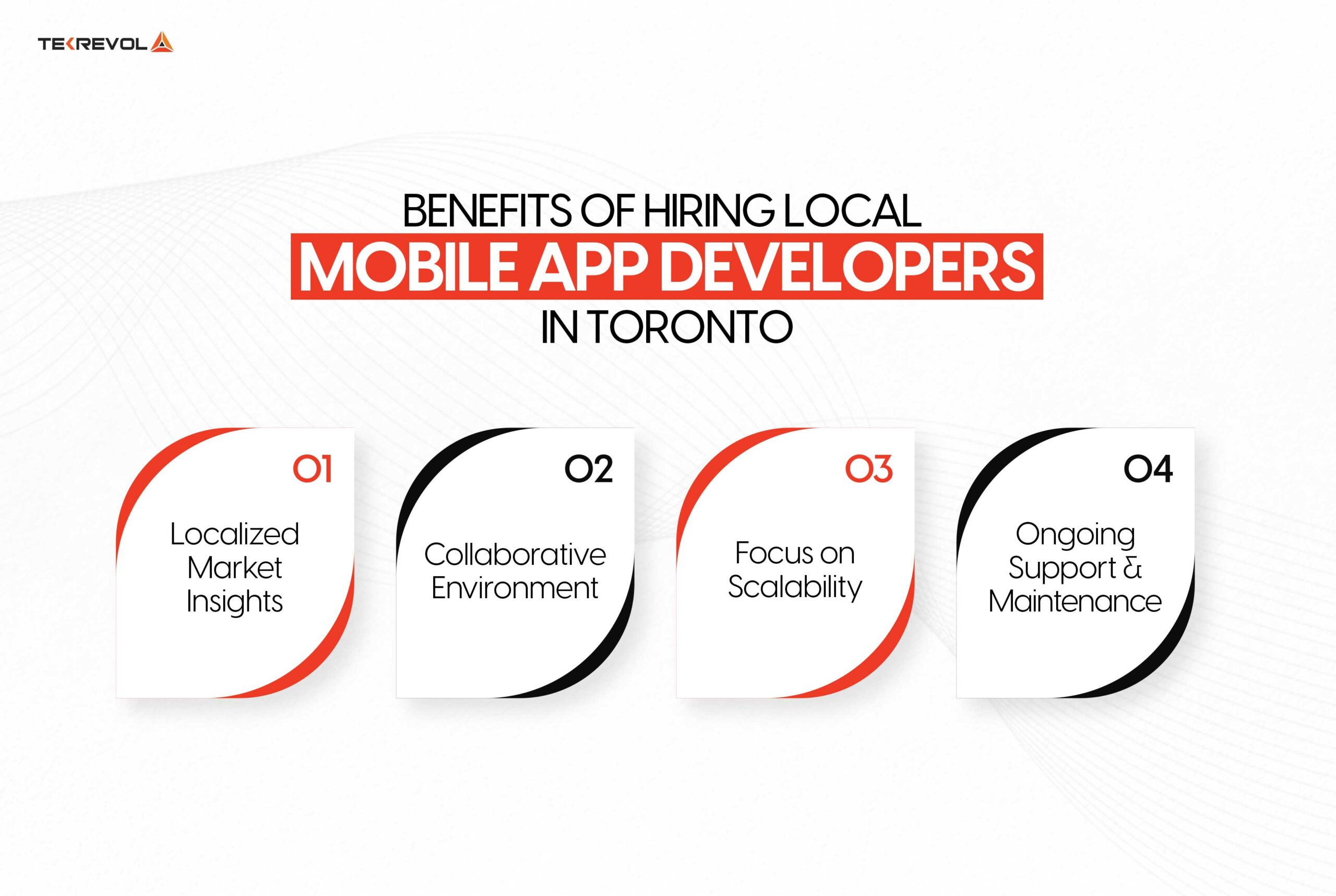 Benefits of Partnering with a Top Mobile App Developer in Toronto