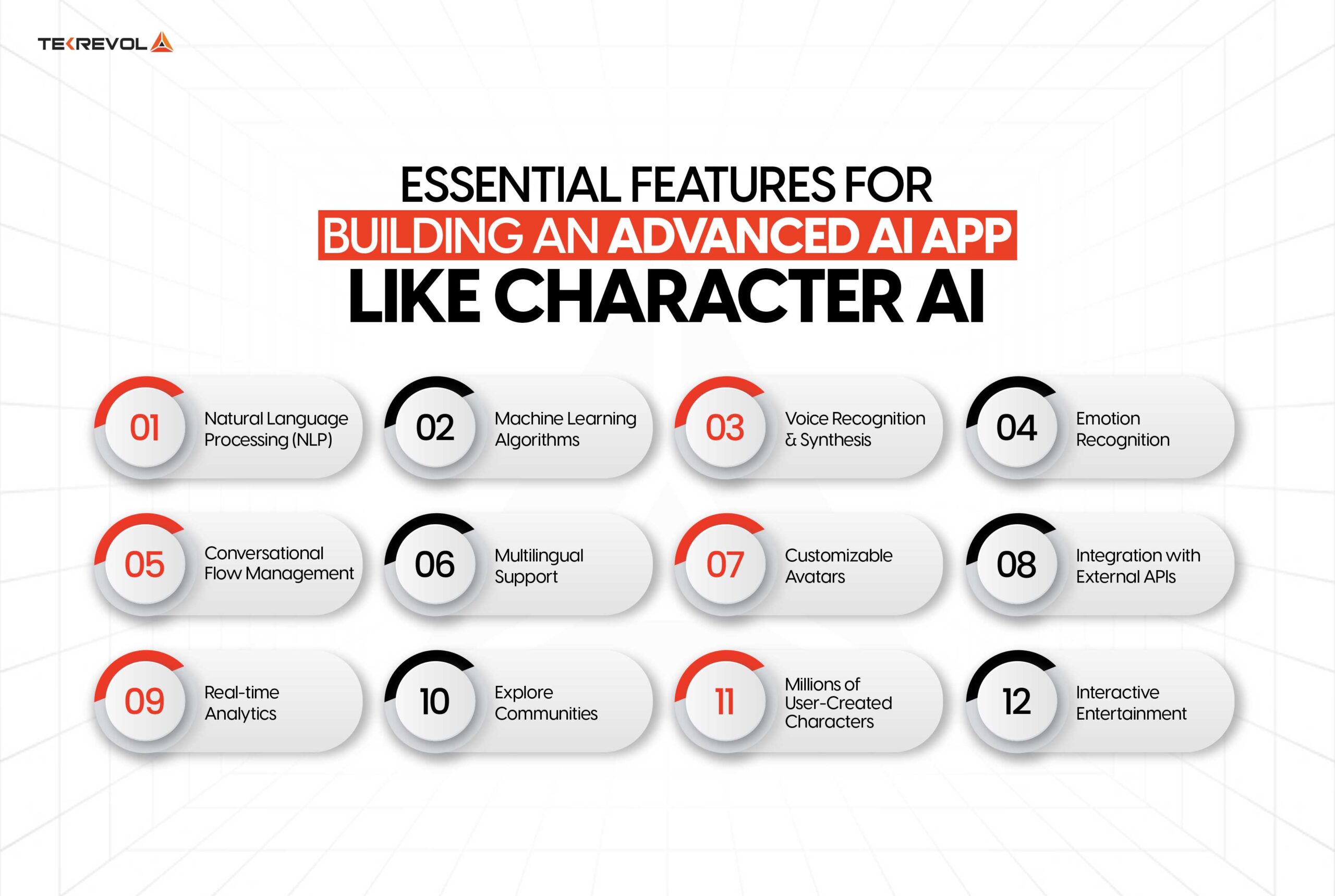 Building an Advanced AI App Like Character AI