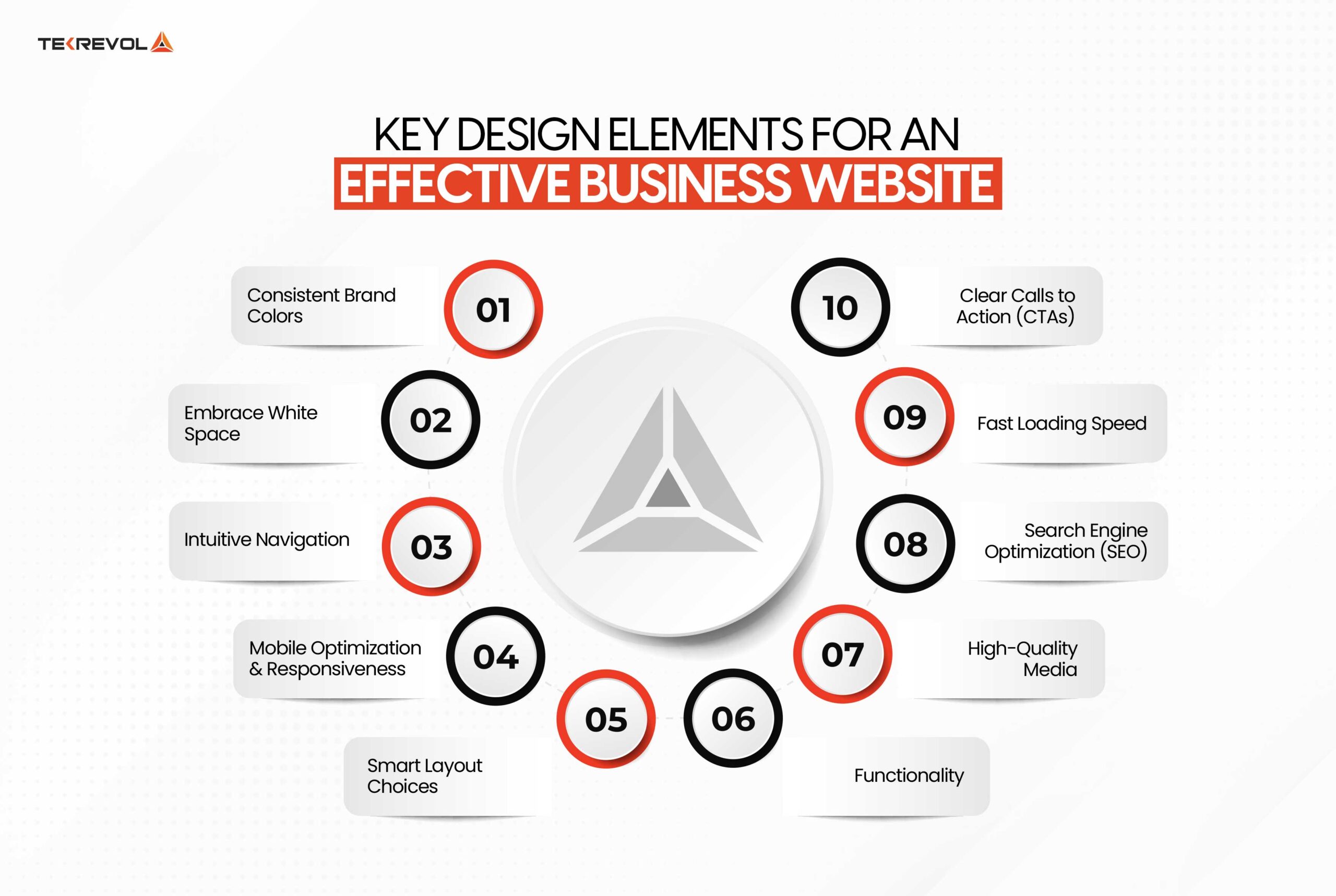 Key Design Elements for an Effective Business Website