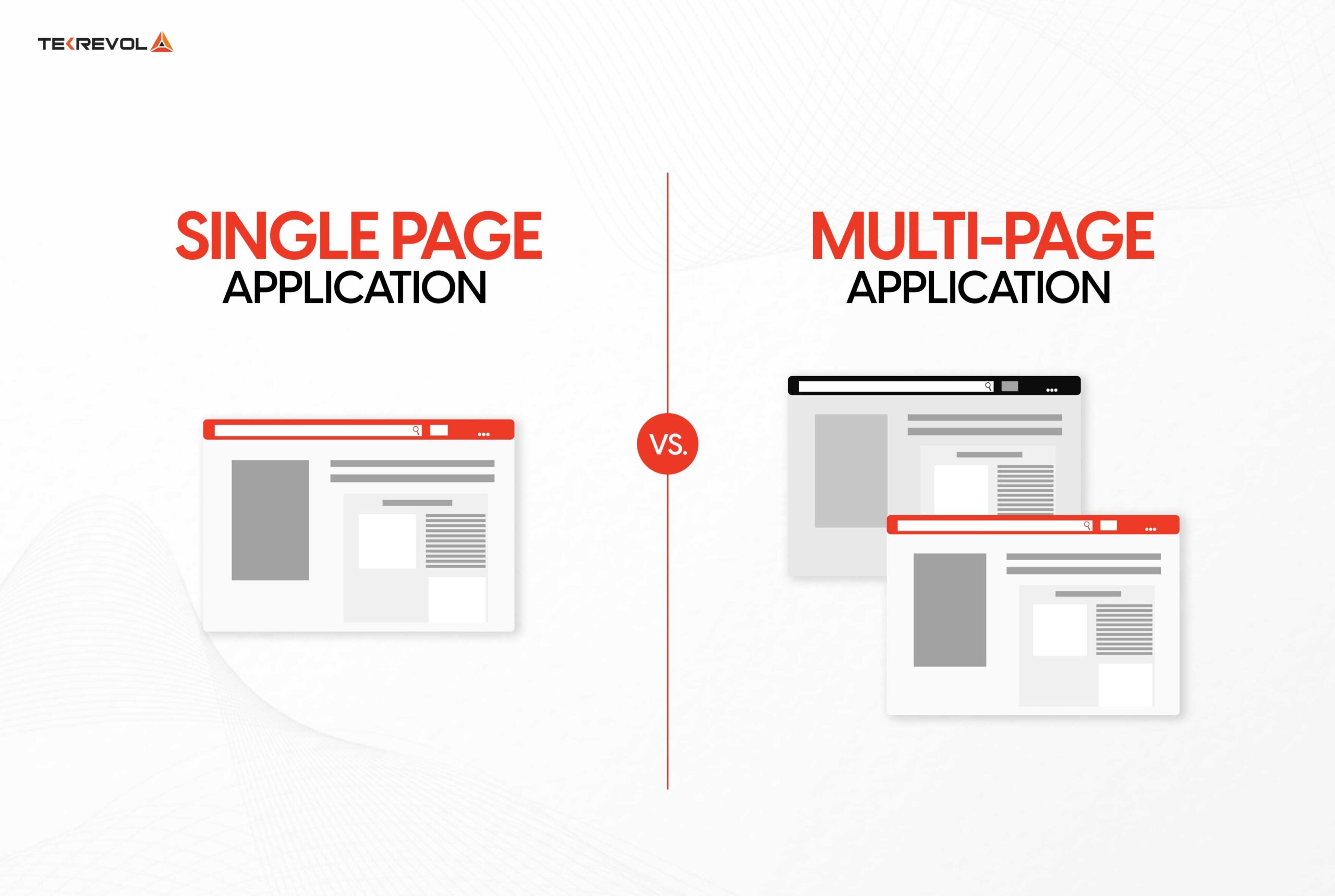 Single-Page Applications (SPAs)