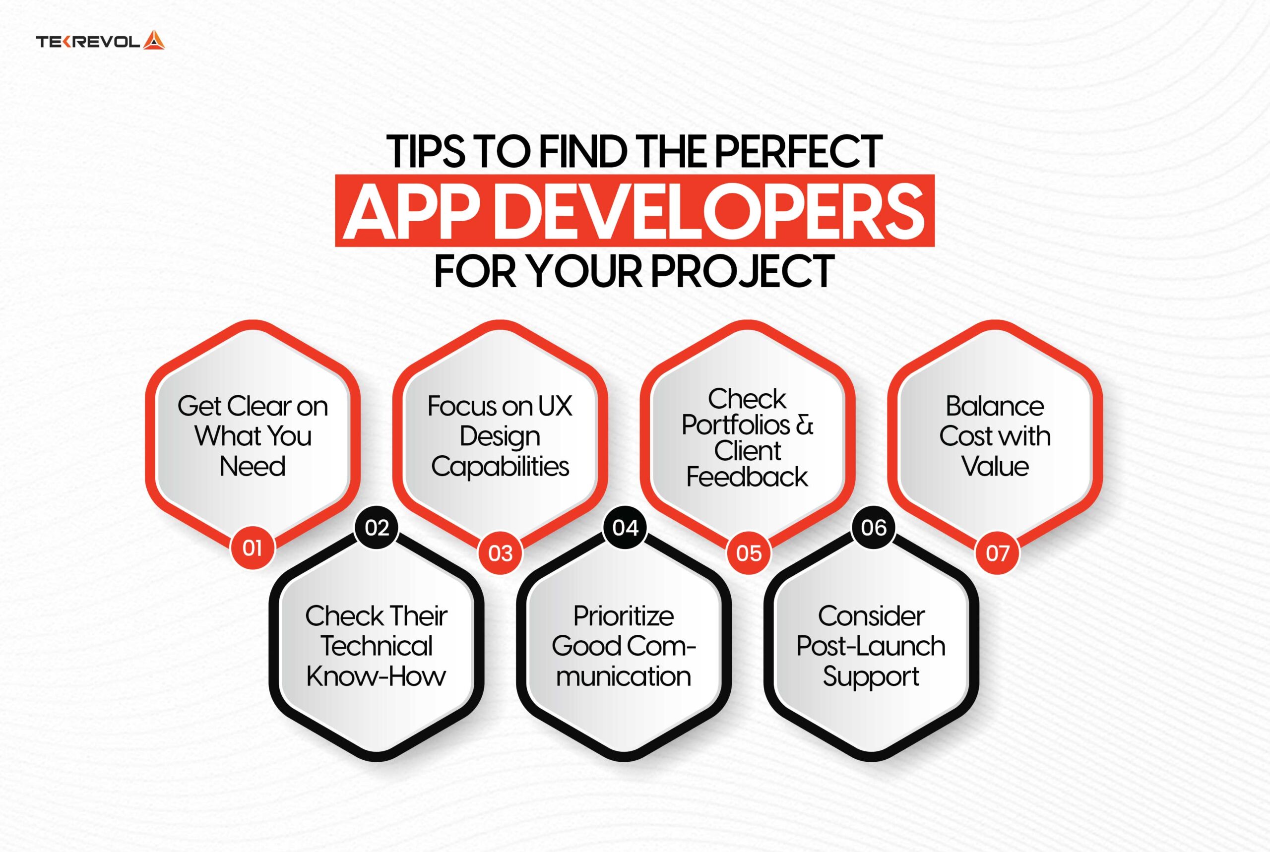 Tips to Find the Perfect App Developers for Your Project