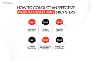 How to Conduct an Effective Website Design Audit 6 Key Steps