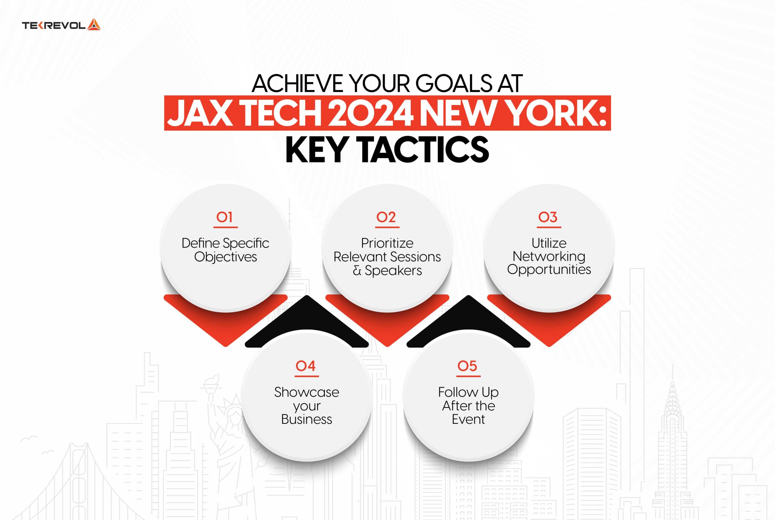 JAX NY 2024