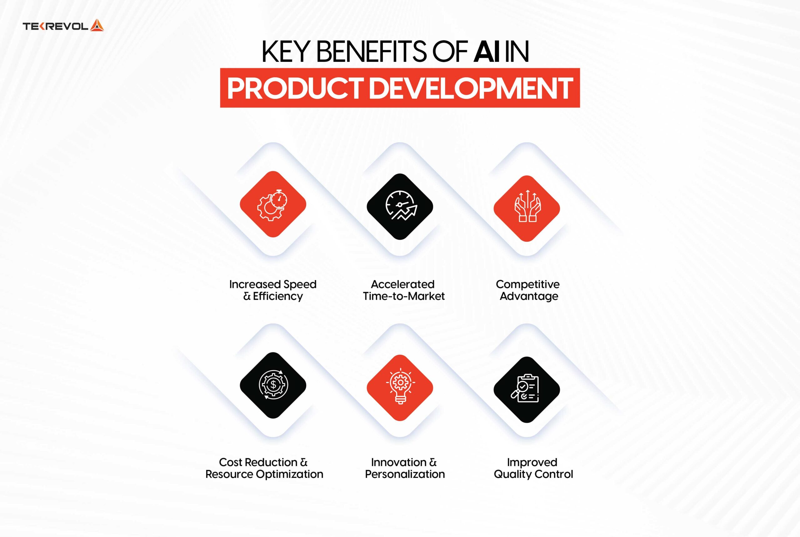 Key Benefits of AI in Product Development