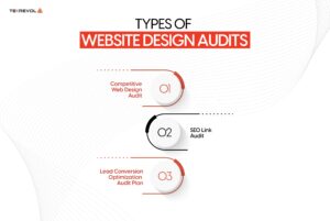  Types of Website Design Audits