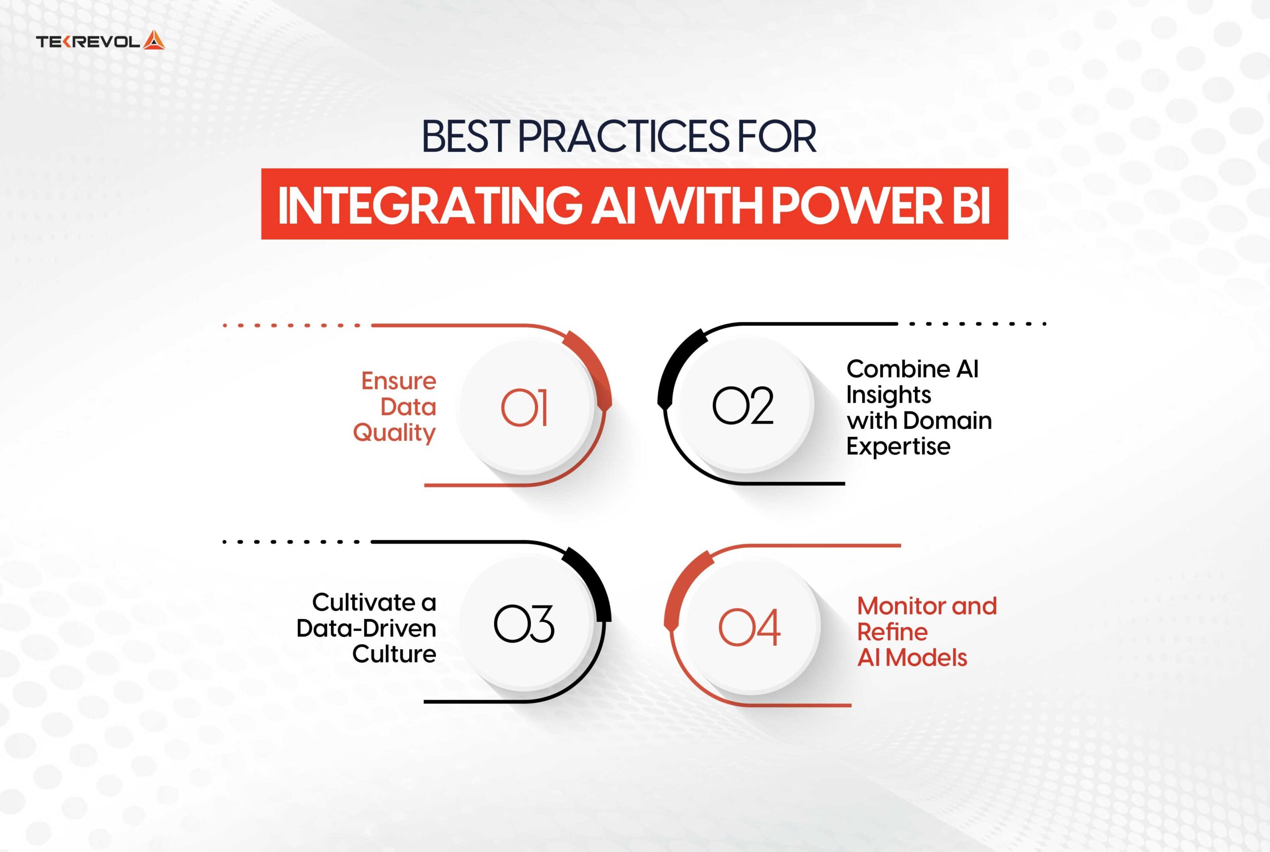 Best Practices for Integrating AI with Power BI