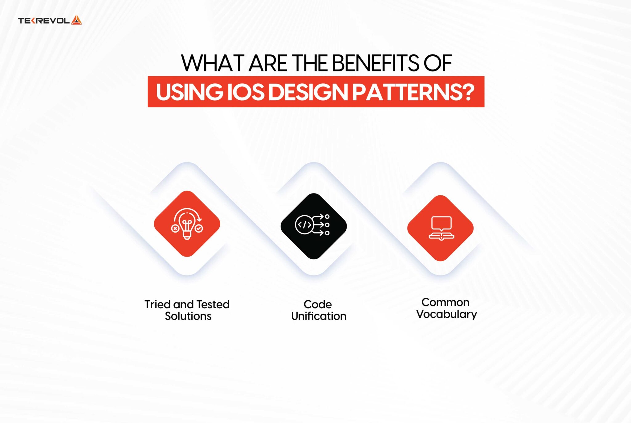 Smart IOS Design Patterns for Your Next iOS App - TekRevol