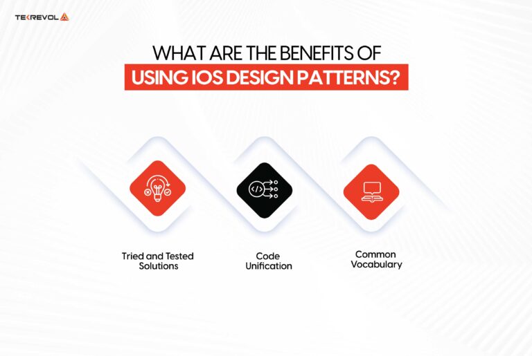 Smart IOS Design Patterns for Your Next iOS App - TekRevol