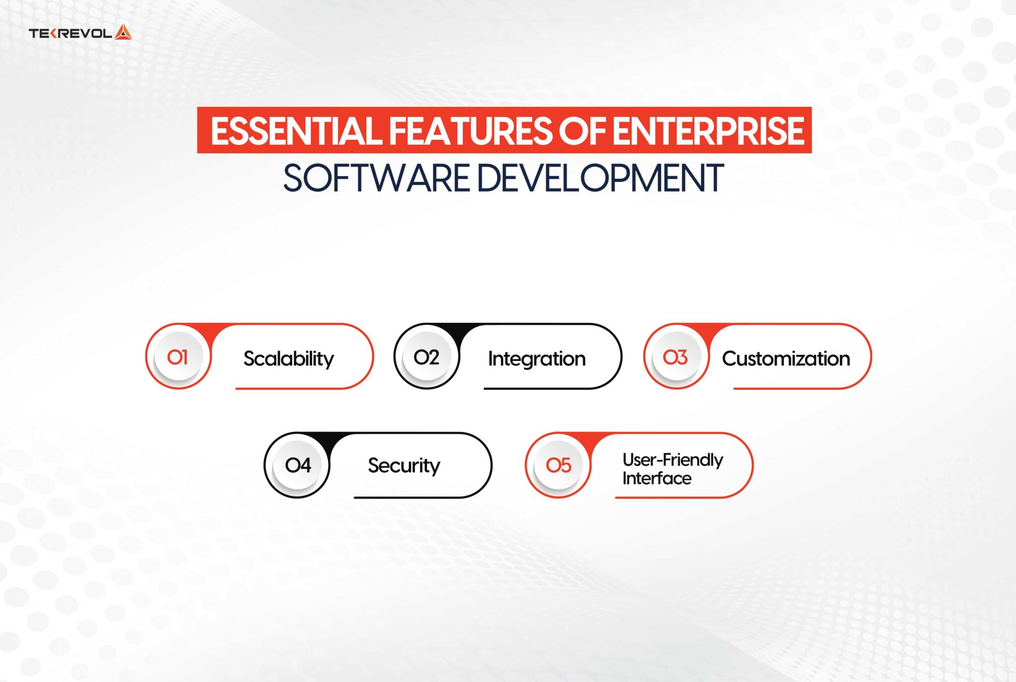 Why Enterprise Software Development is Crucial for Your Business