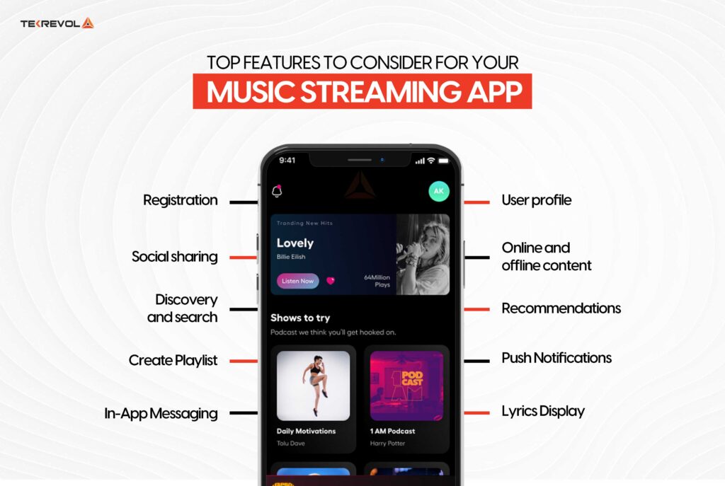 Top Features to Consider for Your Music Streaming App 