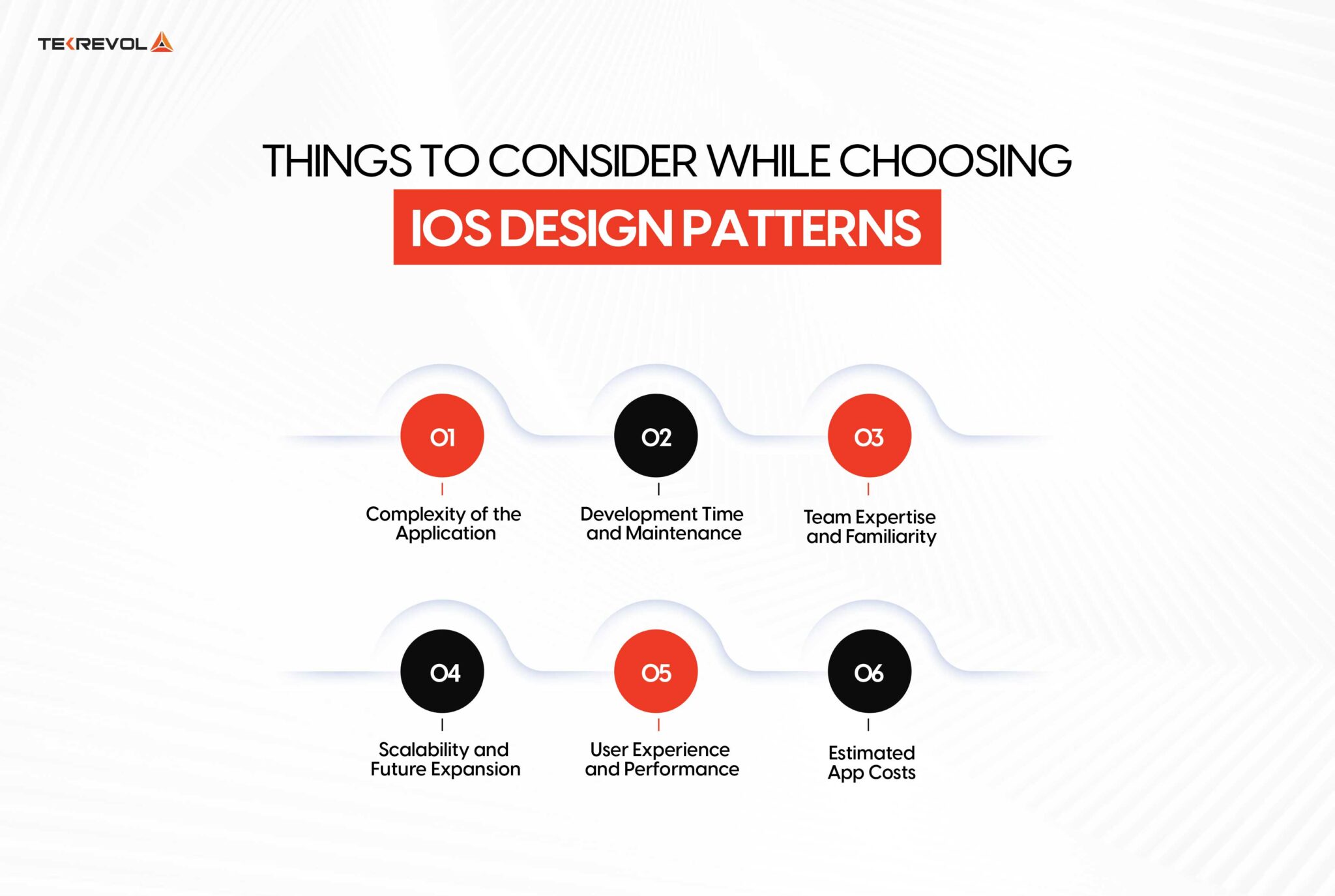 Smart IOS Design Patterns for Your Next iOS App - TekRevol