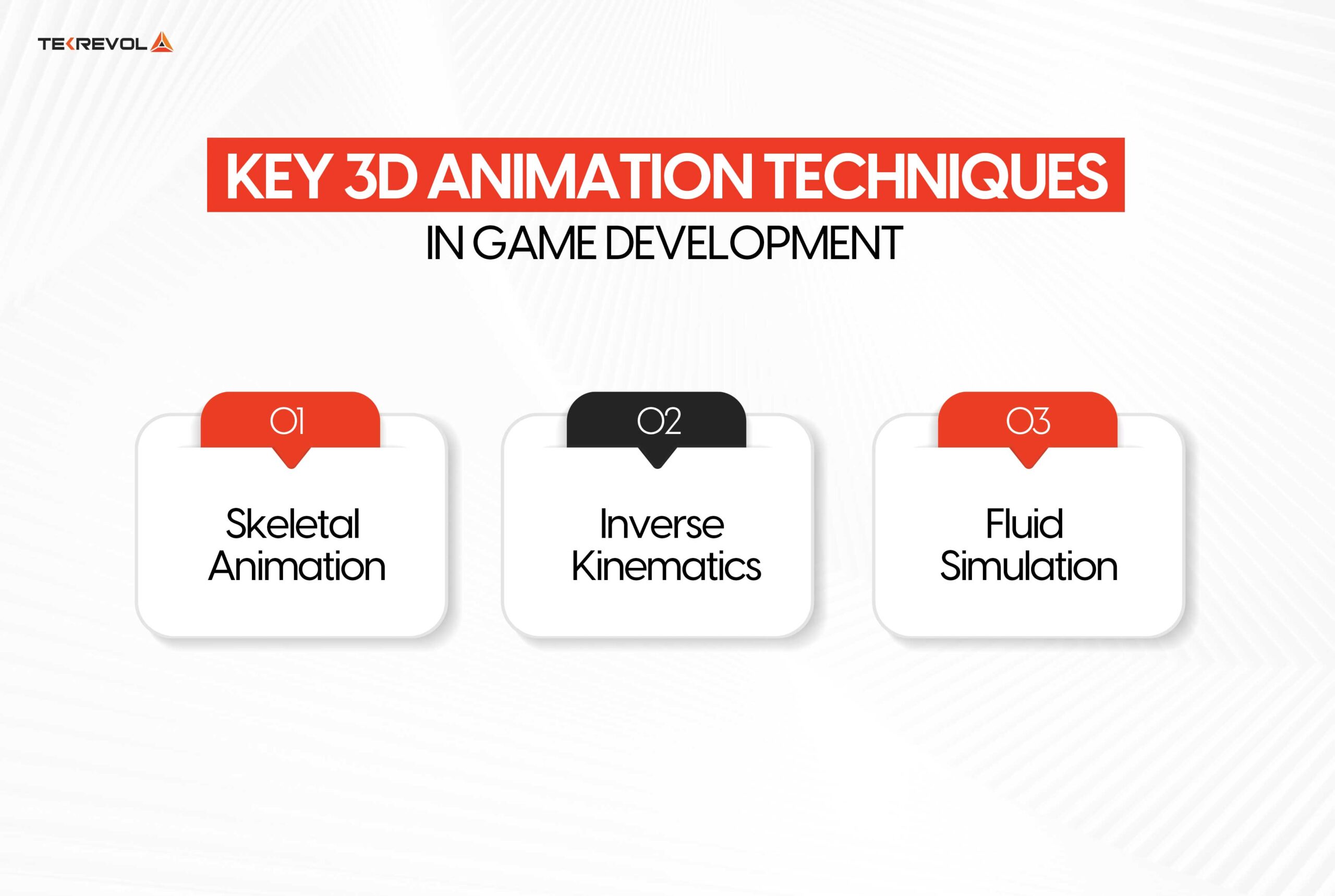 Key 3D Animation Techniques in Game Development