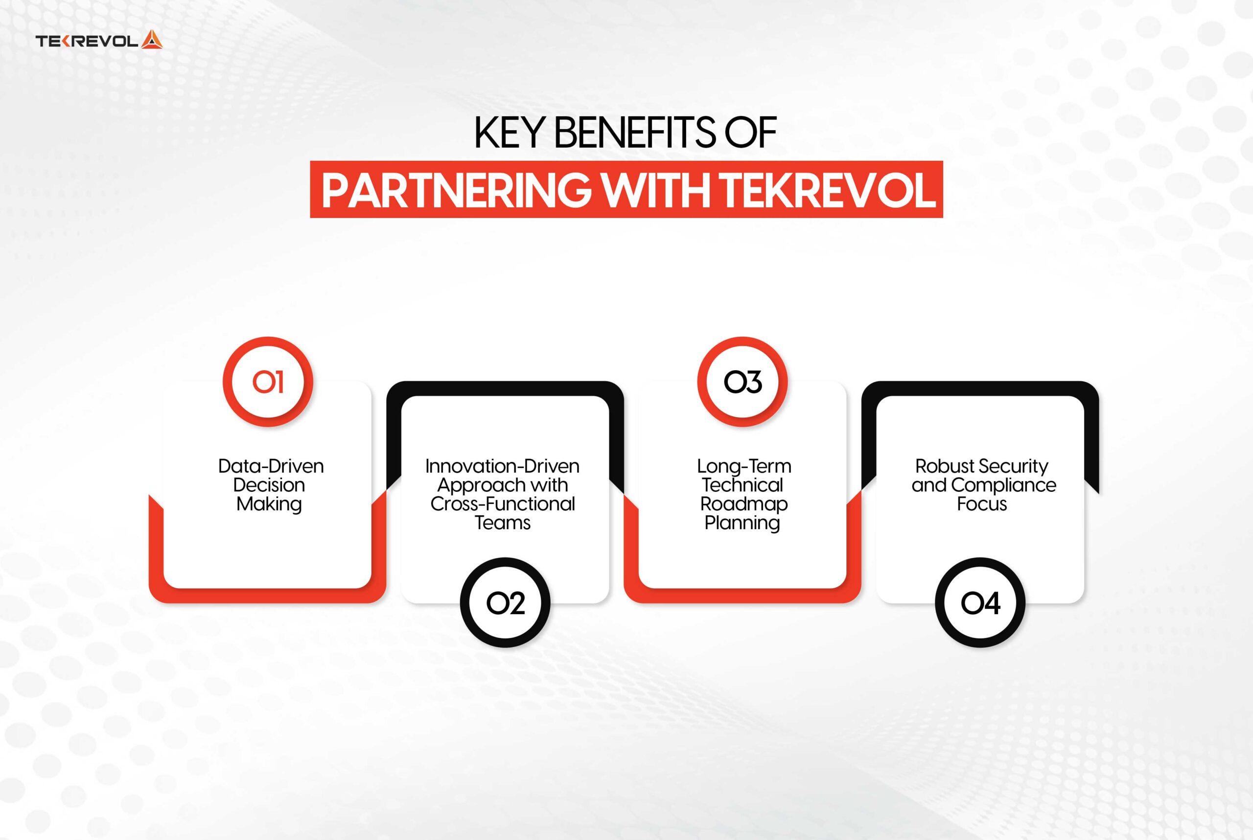 Key Benefits of Partnering with Tekrevol