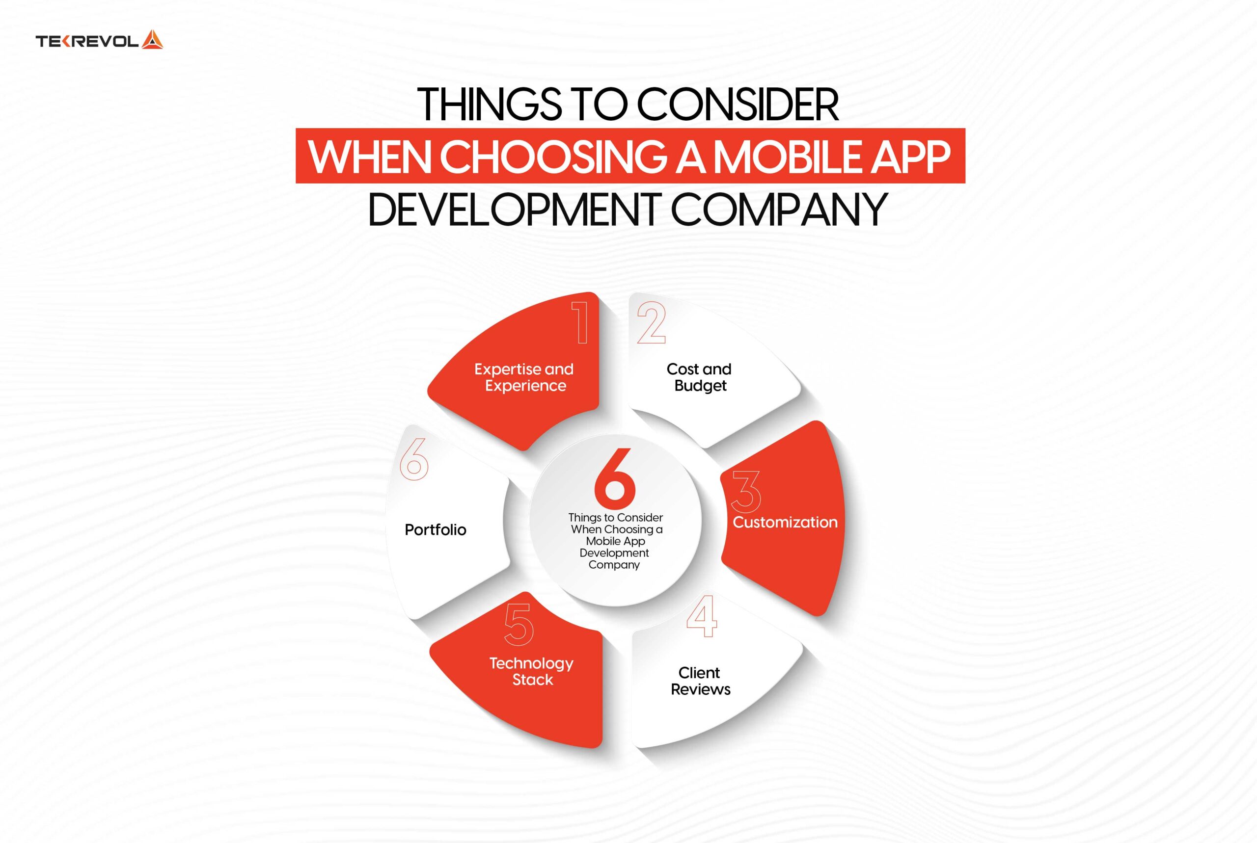 Things to Consider When Choosing a Mobile App Development Company