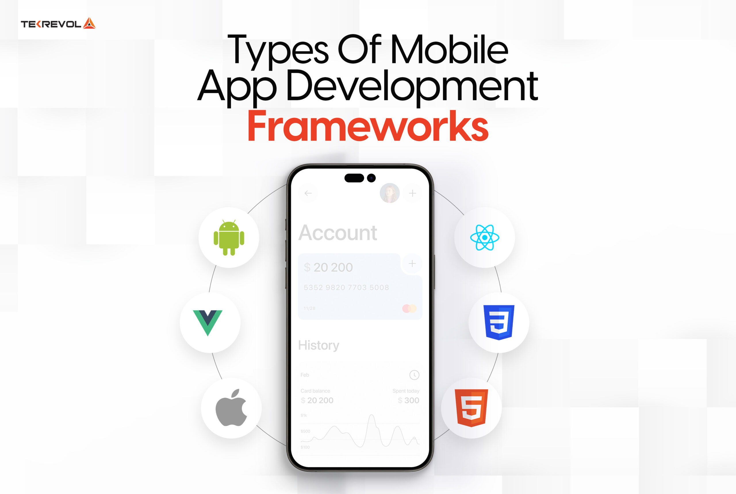 Types Of Mobile App Development Frameworks