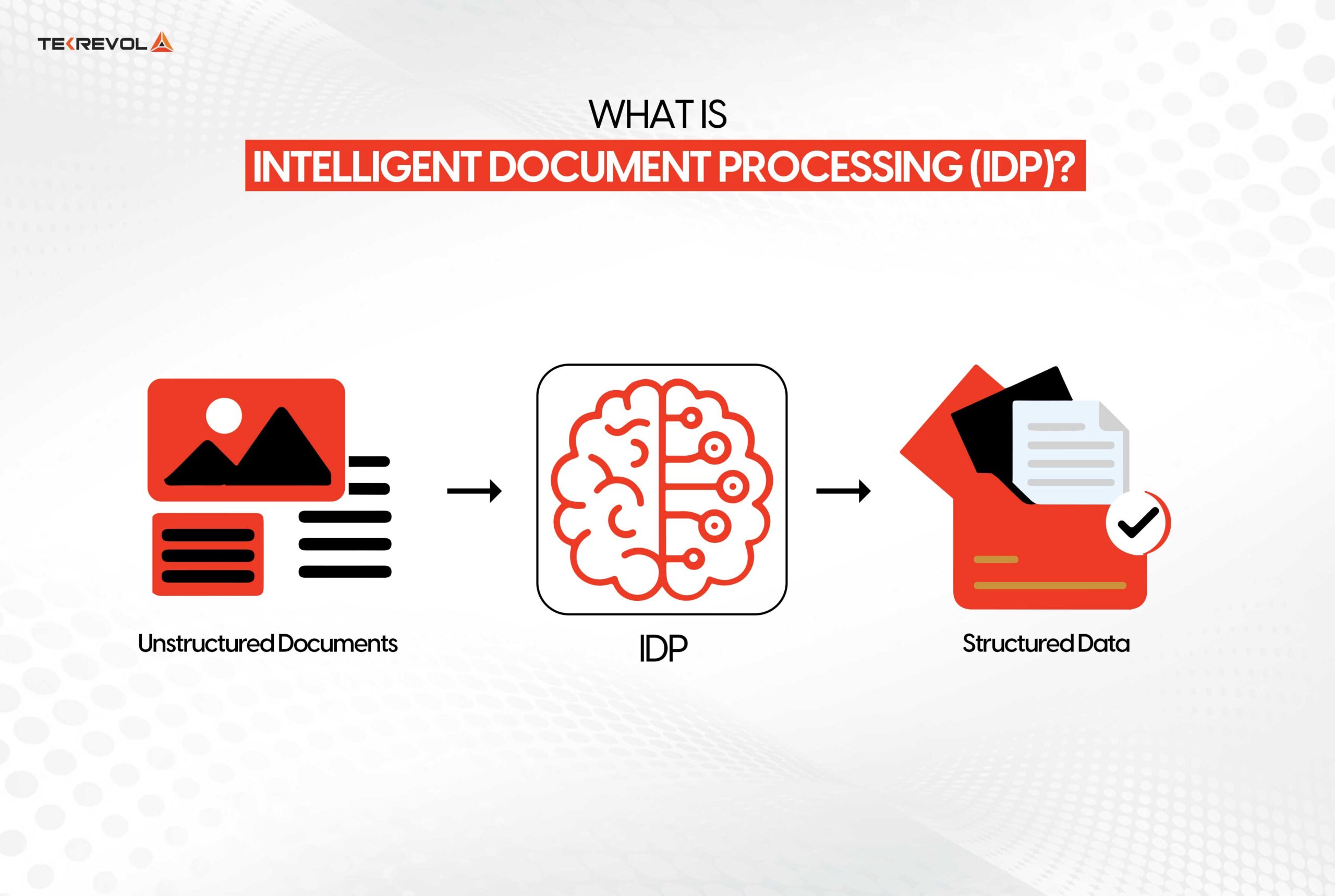 What is Intelligent Document Processing (IDP)