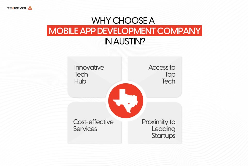 Why is Austin the Best Choice for Your Mobile App Development