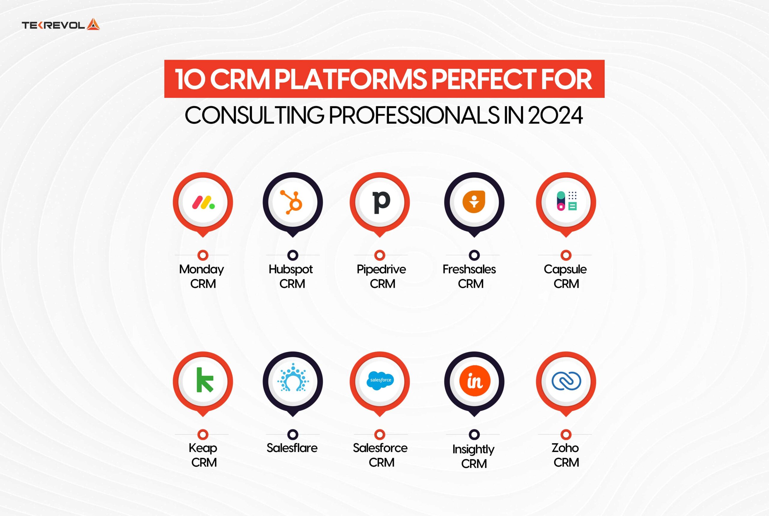 10 CRM Platforms Perfect for Consulting Professionals in 2024