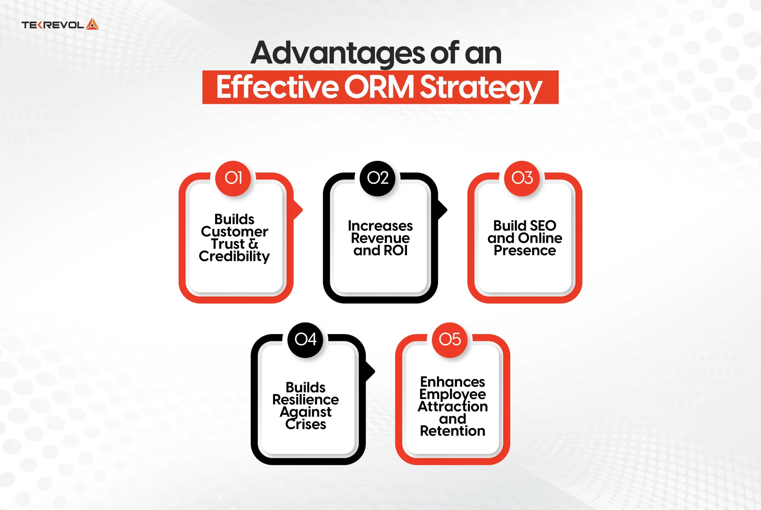 Advantages of an Effective ORM Strategy