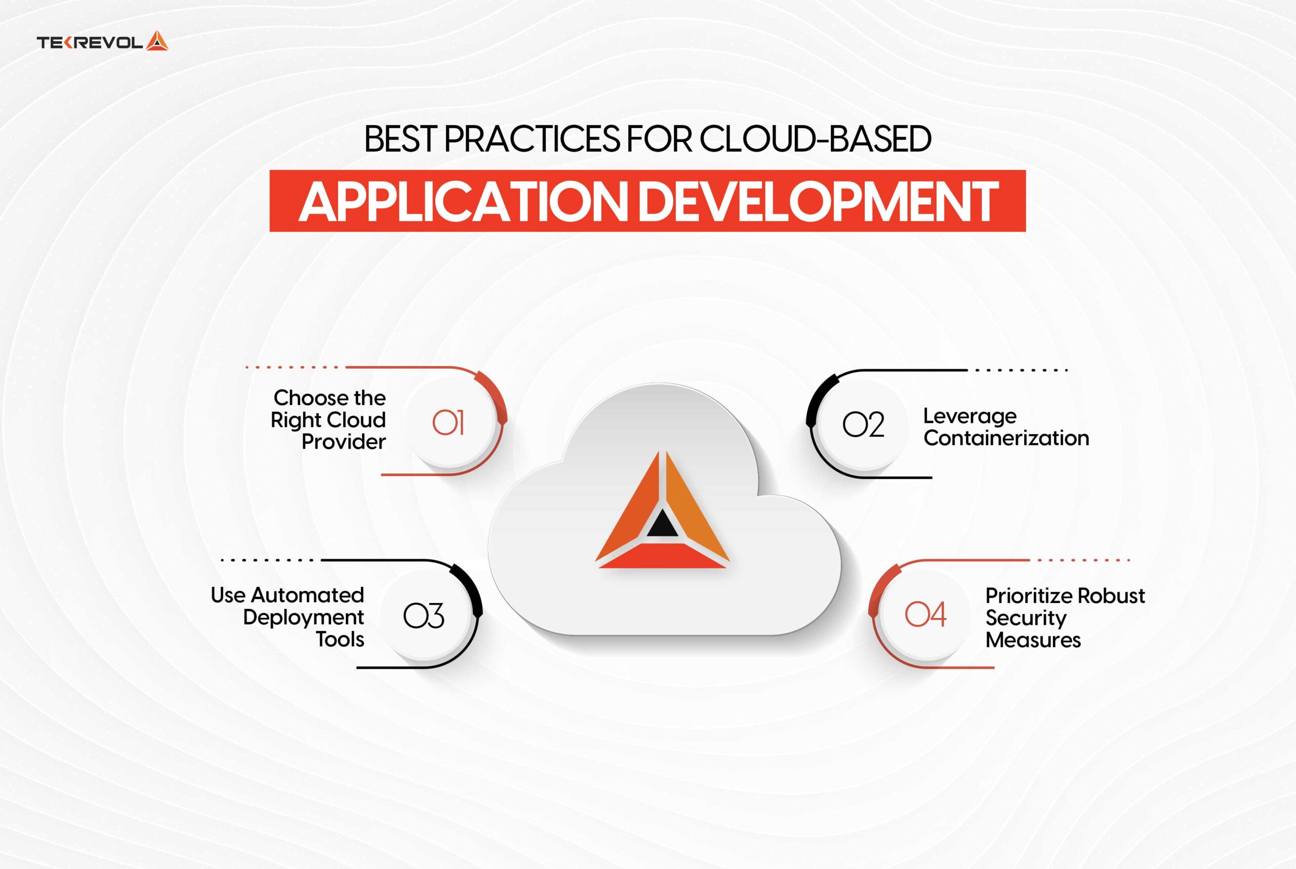 Best Practices for Cloud-Based Application Development