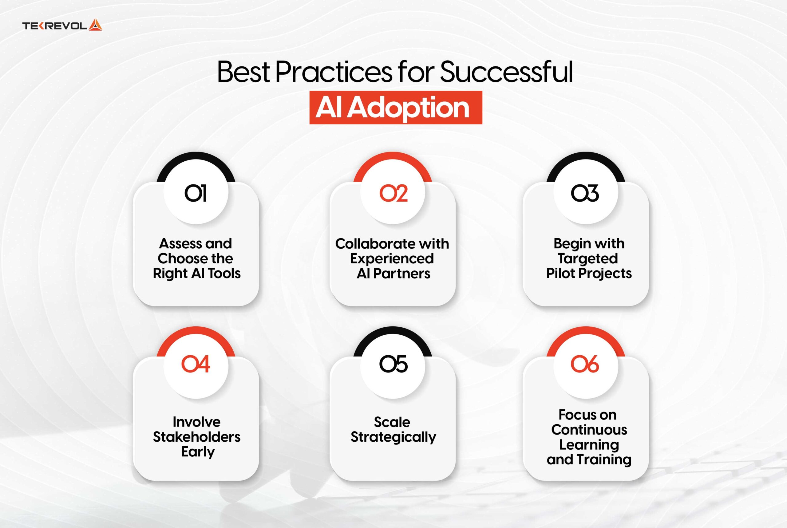 Best Practices for Successful AI Adoption