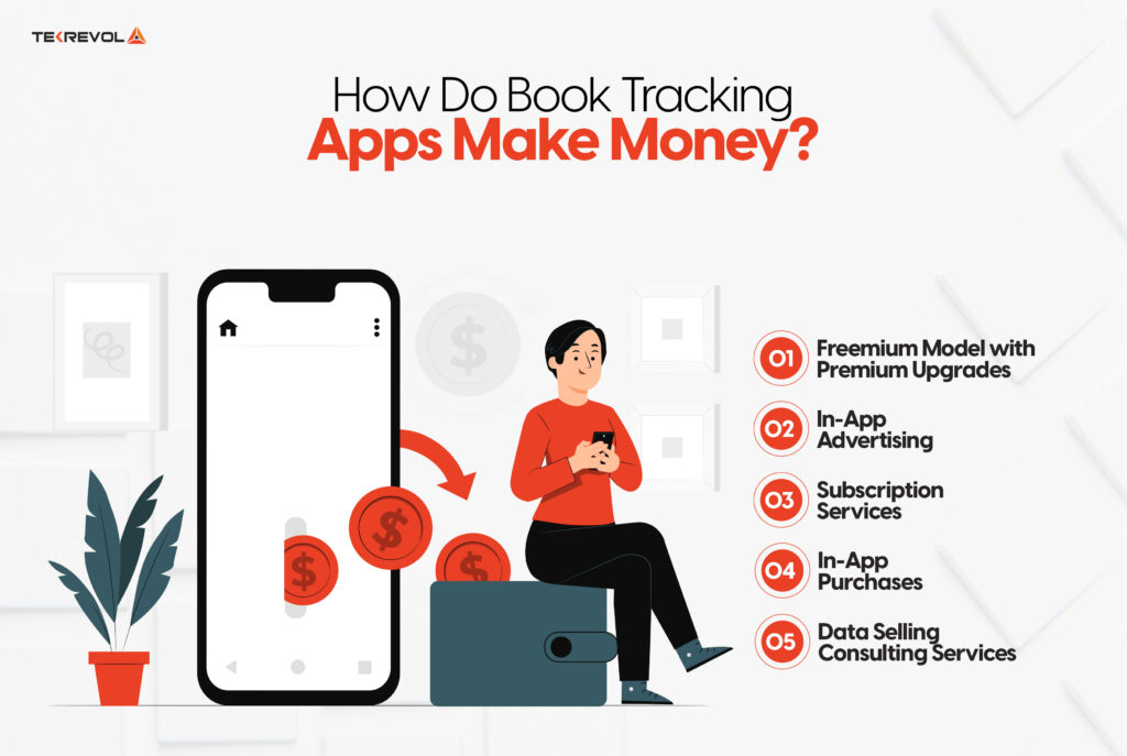 How Do Book Tracking Apps Make Money