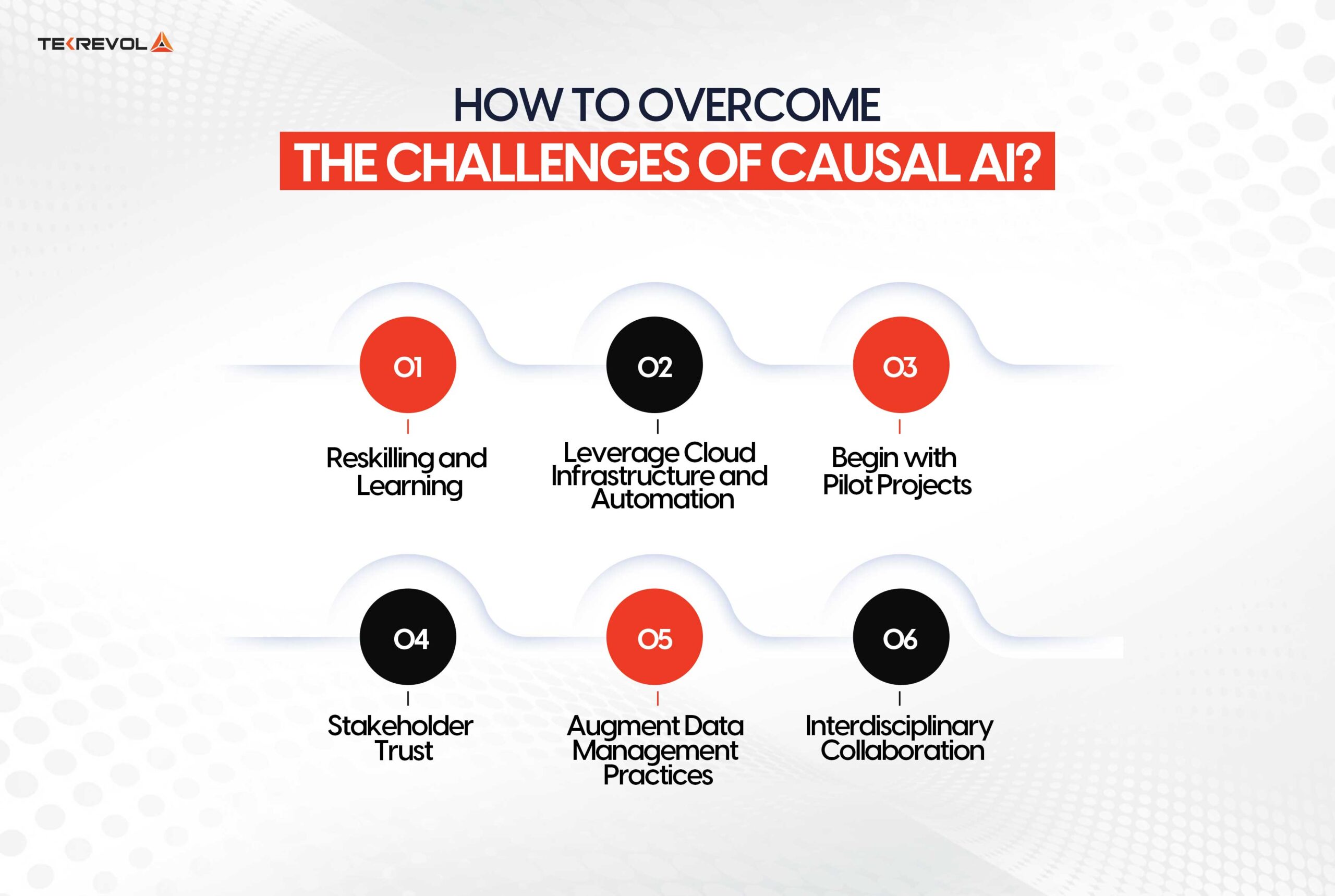 How To Overcome The Challenges of Causal AI