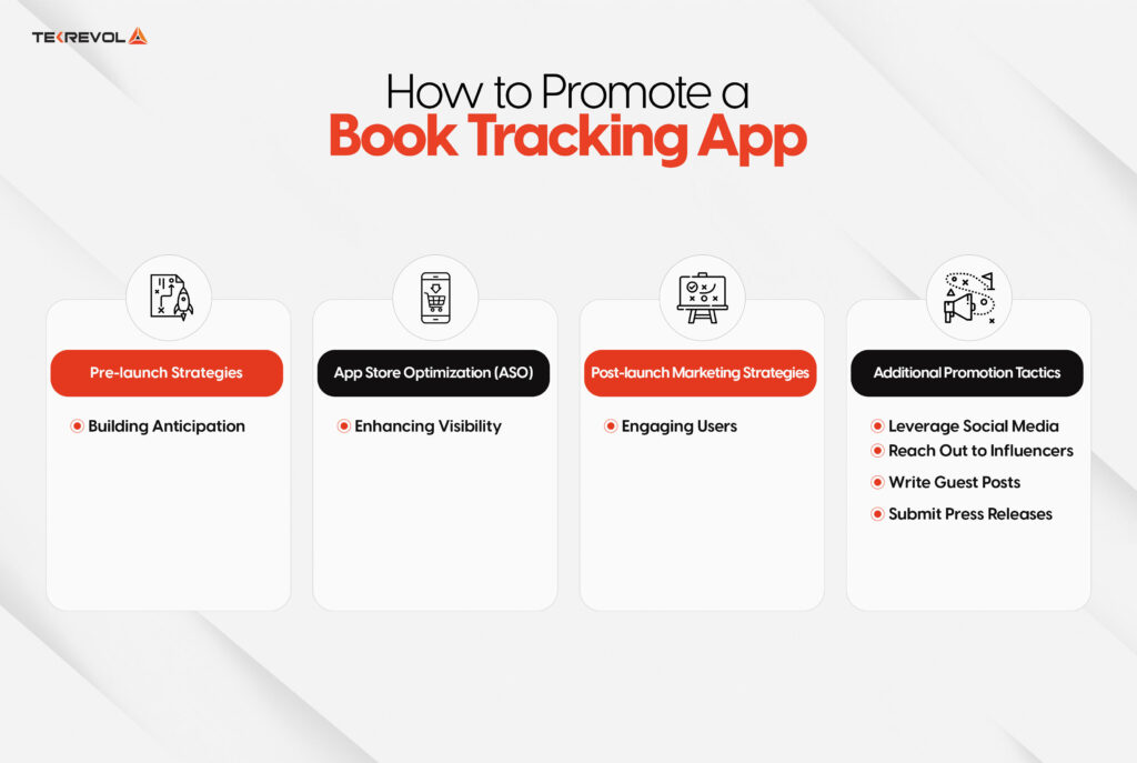 How to promote a Book Tracking App