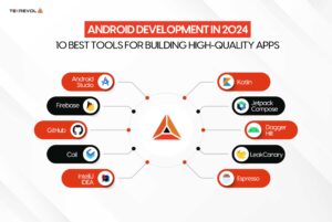 10-Best-Tools-Every-Android-Developer-Should-Use