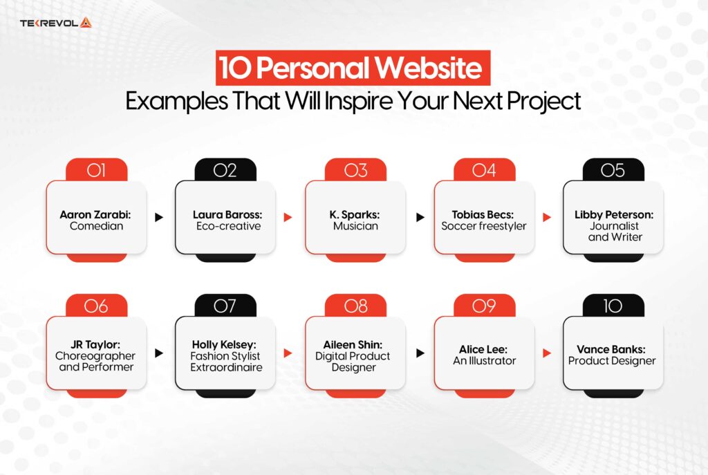 10 Personal Website Examples That Will Inspire Your Next Project