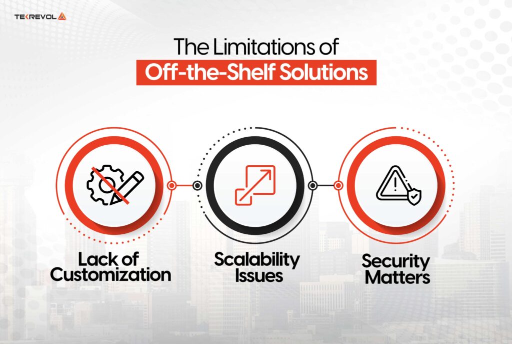 The Limitations of Off-the-Shelf Solutions