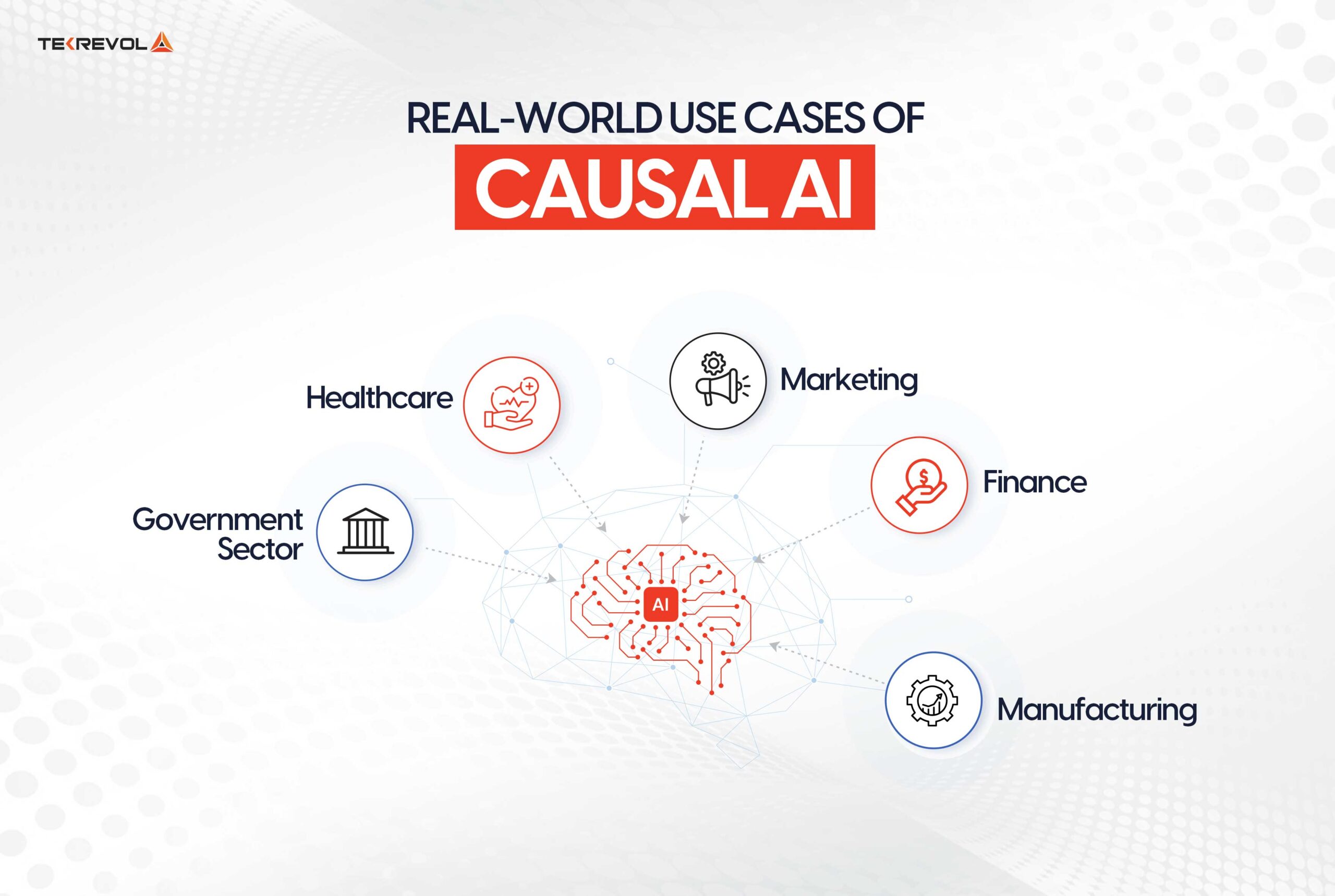 Real-World Use Cases of Causal AI