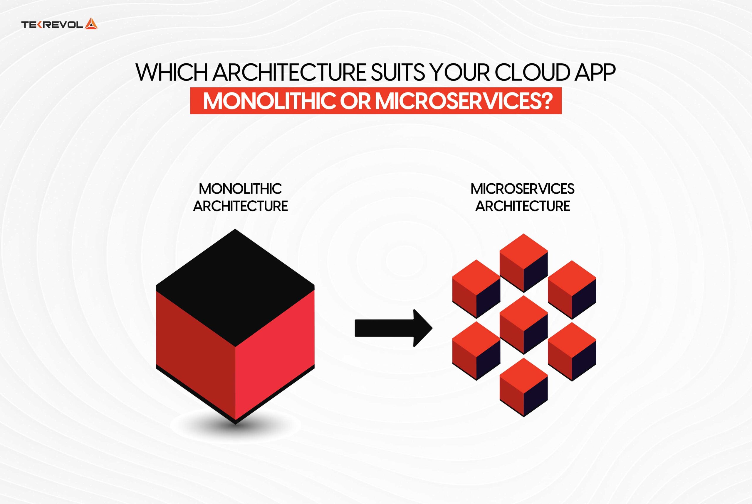 Which Architecture Suits Your Cloud App: Monolithic or Microservices?