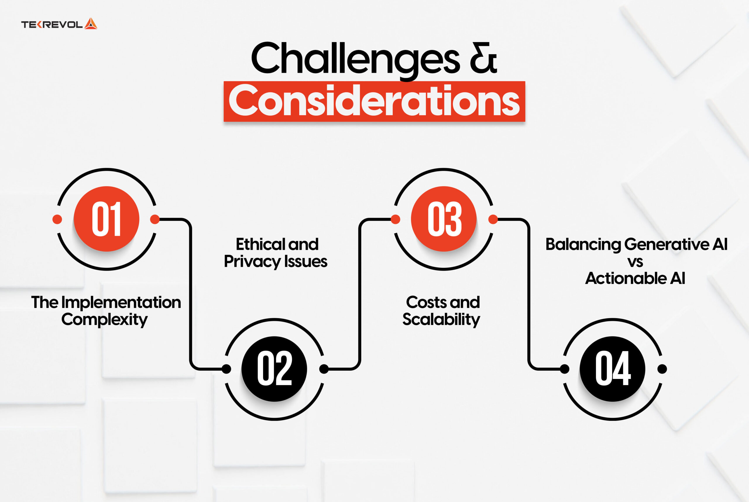 Challenges and Considerations