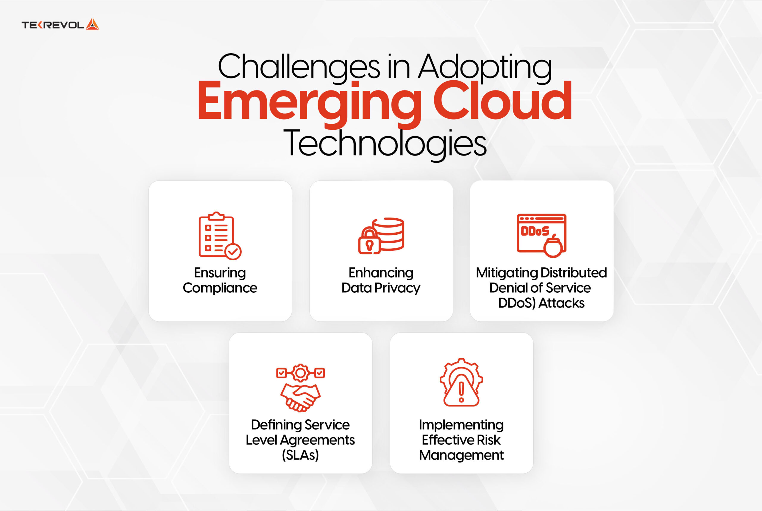 Challenges in Adopting Emerging Cloud Technologies