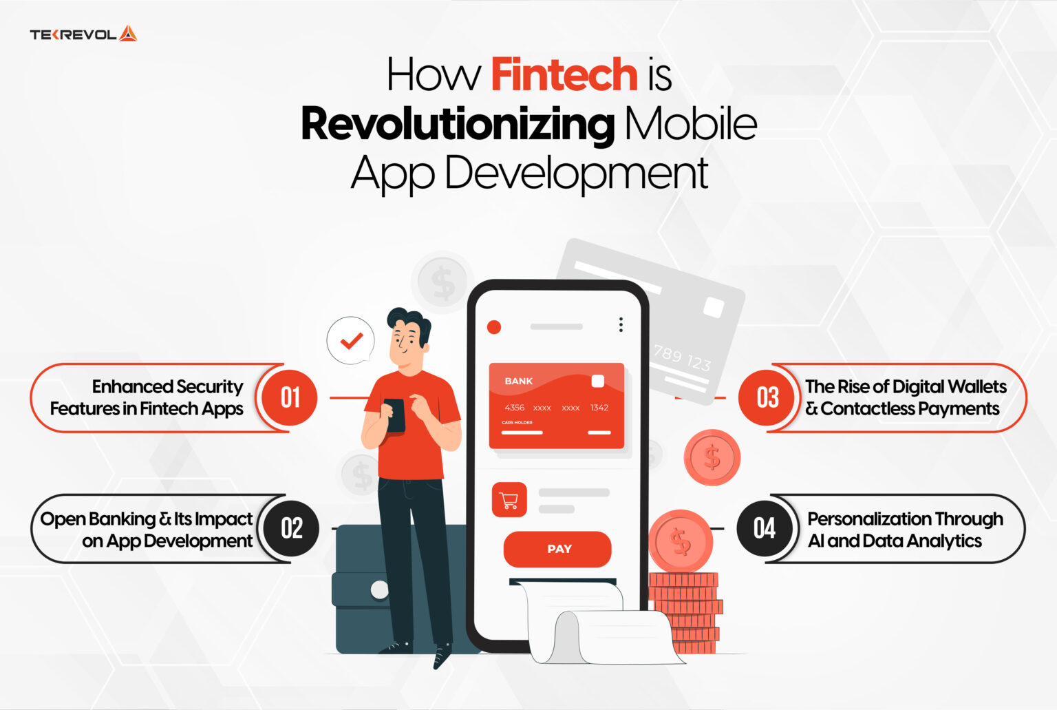 Exploring Fintech's Influence on Mobile App Development in Canada ...