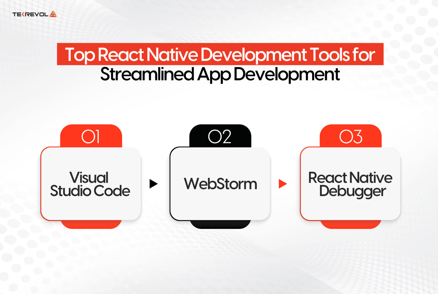 Comprehensive Guide to React Native App Development in 2025