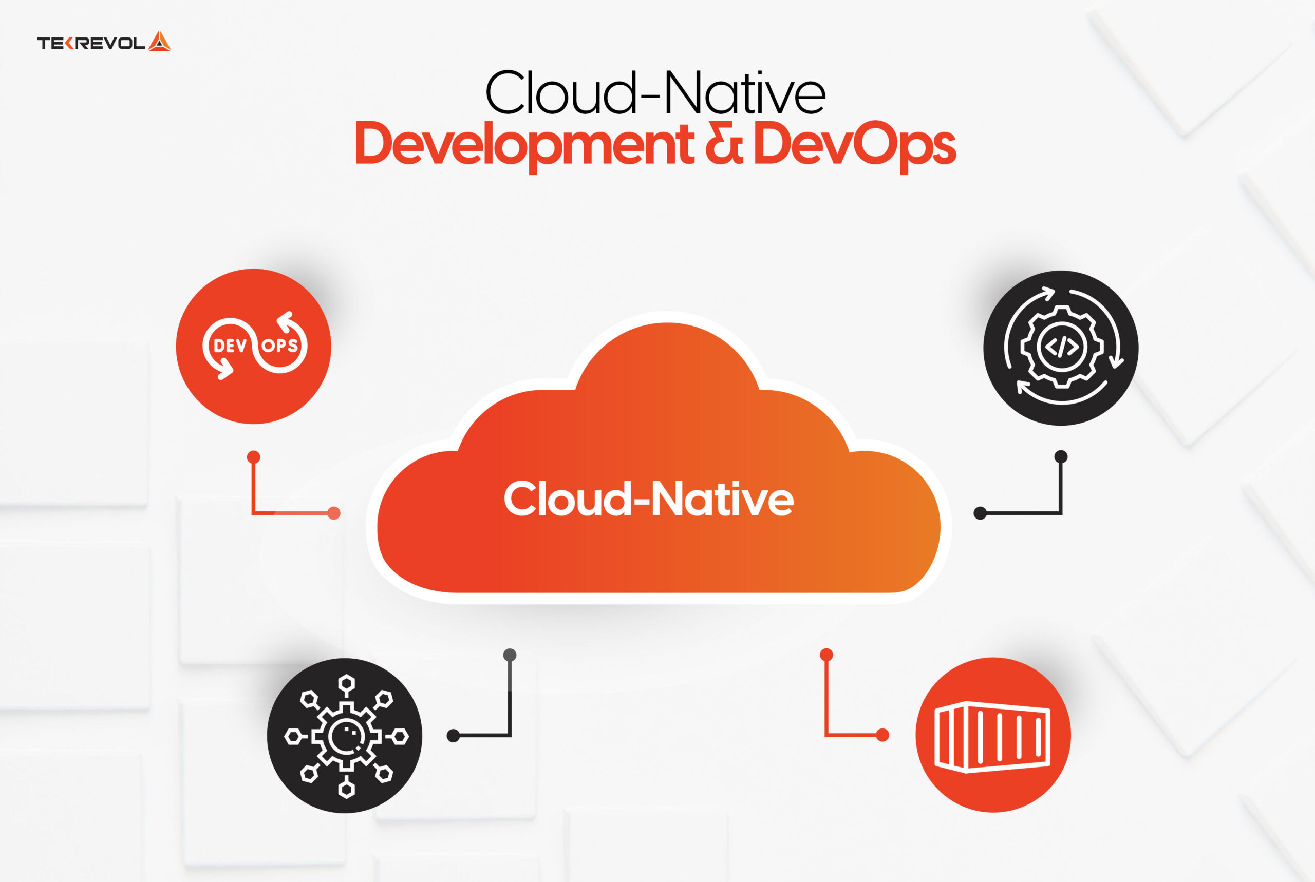 Cloud-Native Development and DevOps