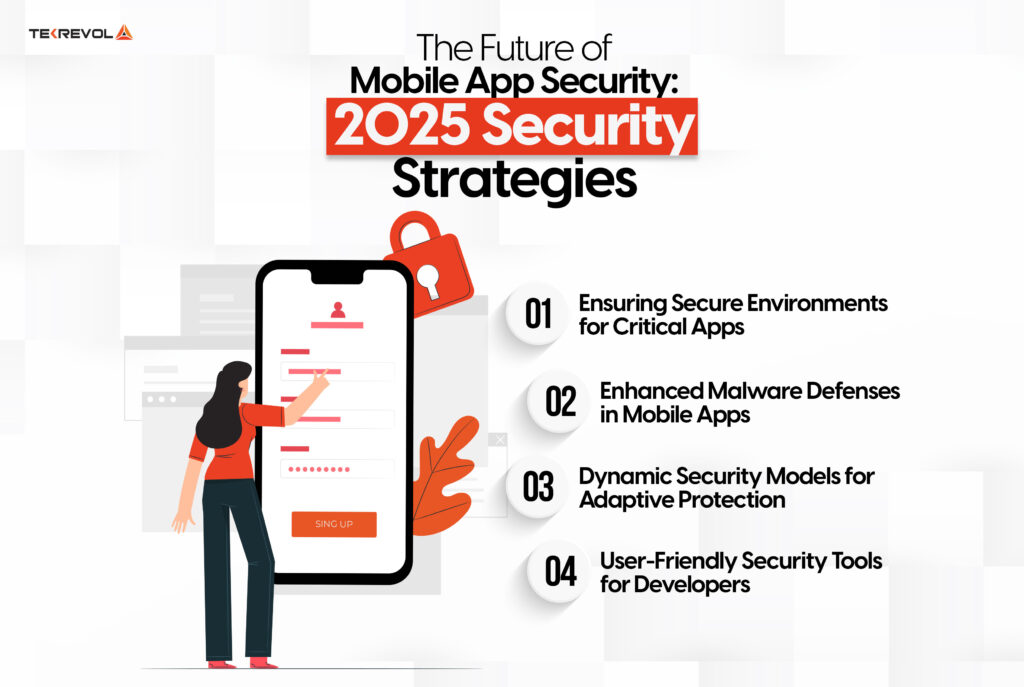 The Future Of Mobile App Security : 2025 Security Strategies