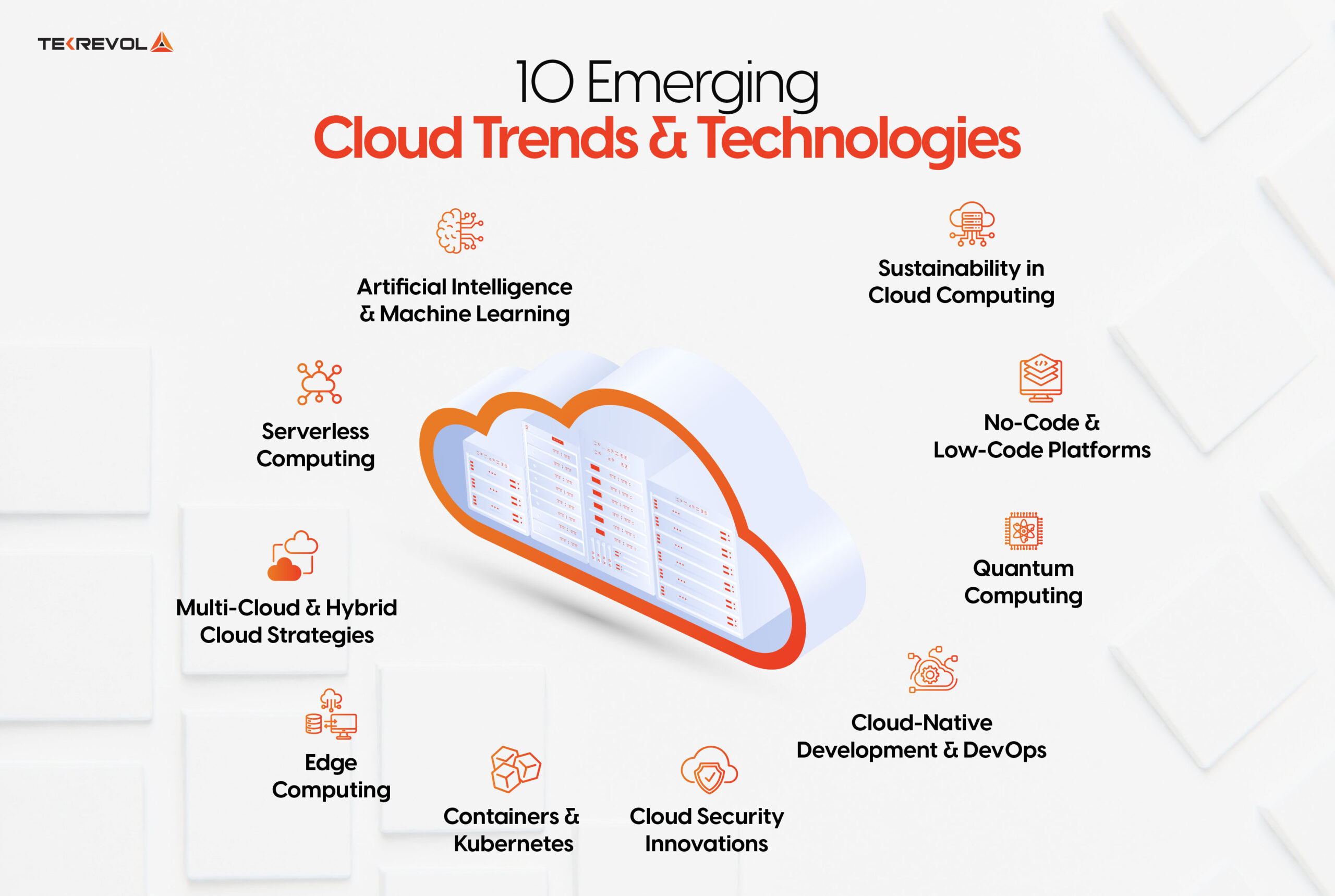 10 Emerging Cloud Trends and Technologies