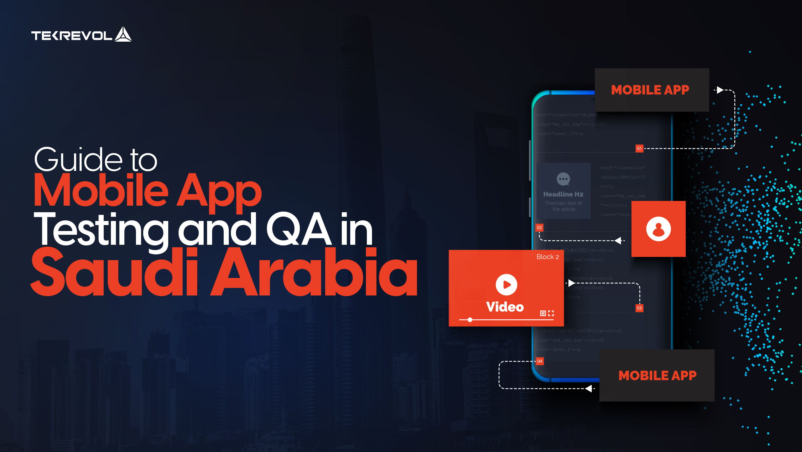 Guide to Mobile App Testing and QA in Saudi Arabia