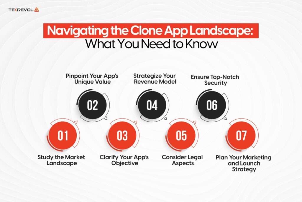 Navigating The Clone App Landscape What You Need To Know