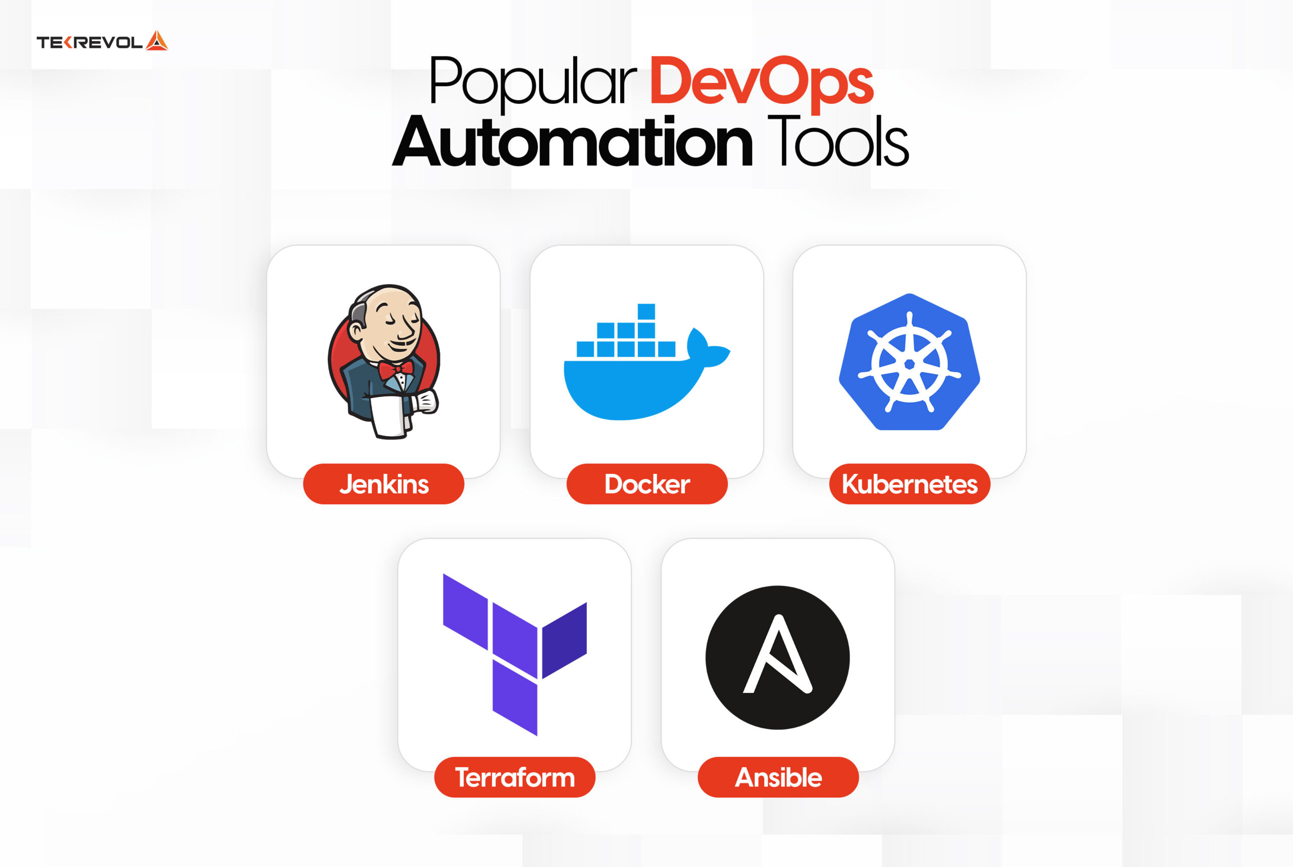 Popular DevOps Automation Tools