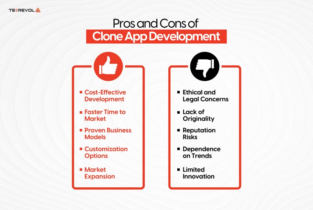 Pros And Cons Of Clone App Development