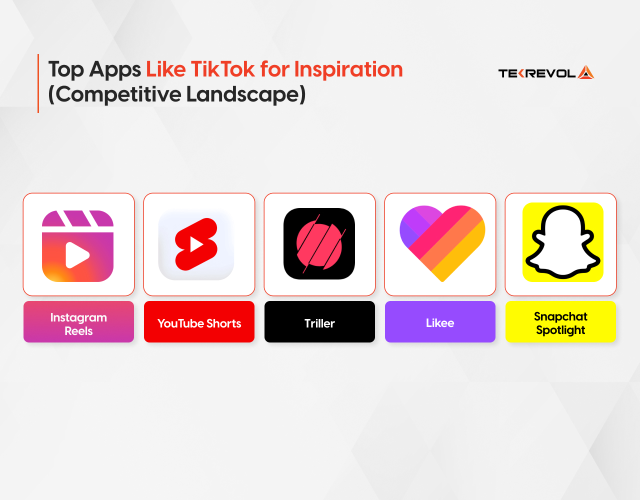 Apps Like TikTok for Inspiration
