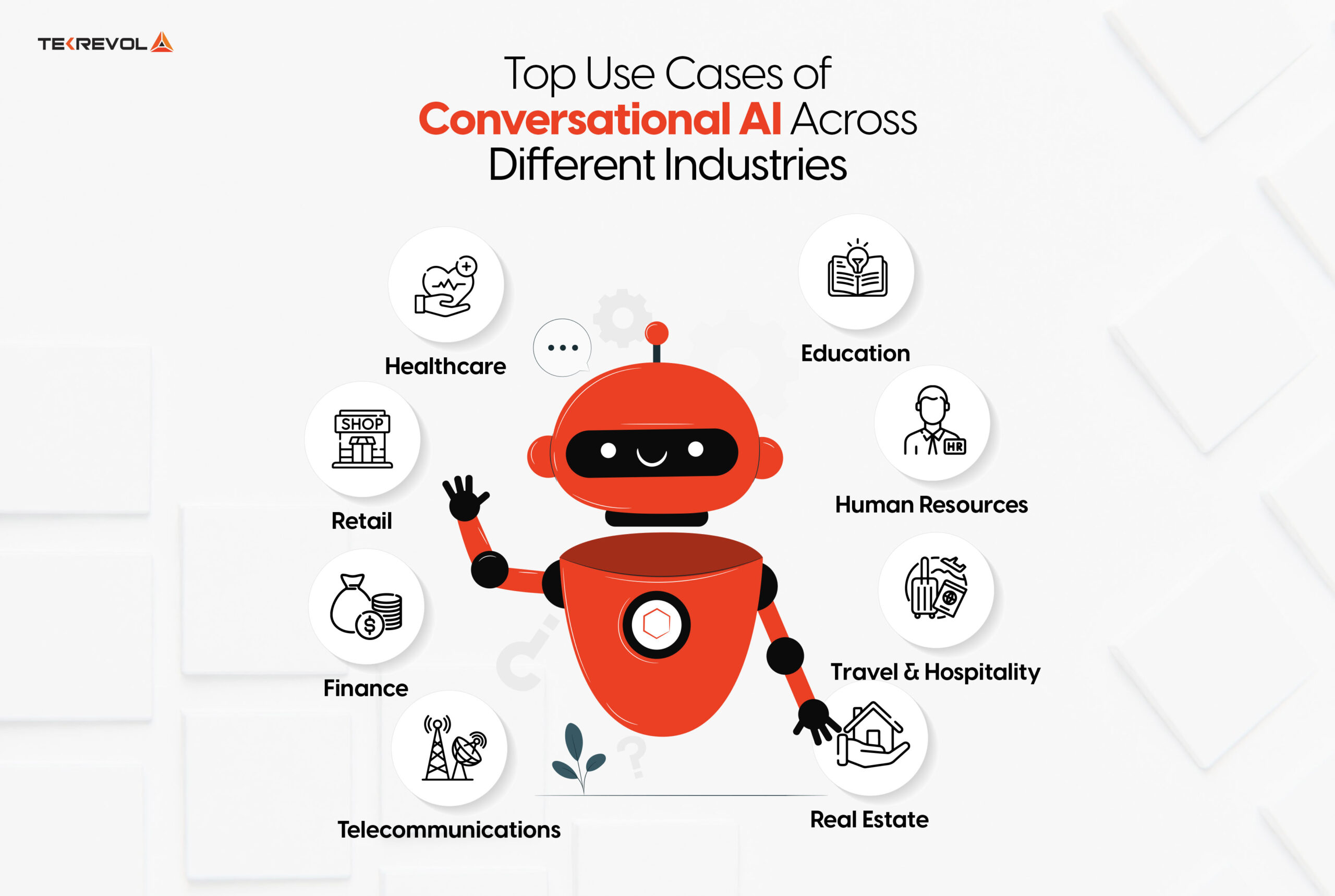 Top Use Cases of Conversational AI Across Different Industries